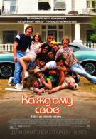 постер The Road Within /  (2014)