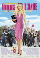 постер The Road Within /  (2014)